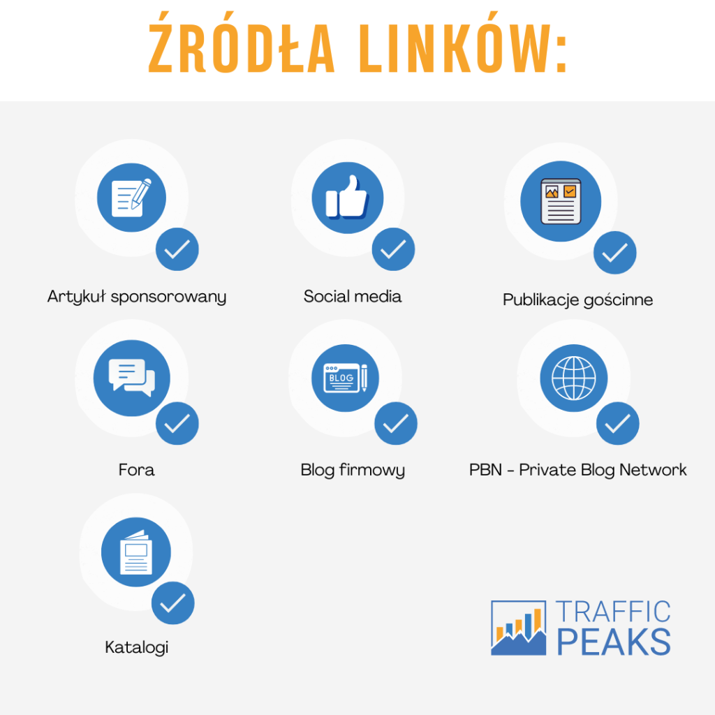 pRZYKŁADOWE ŹRÓDŁA LINKÓW