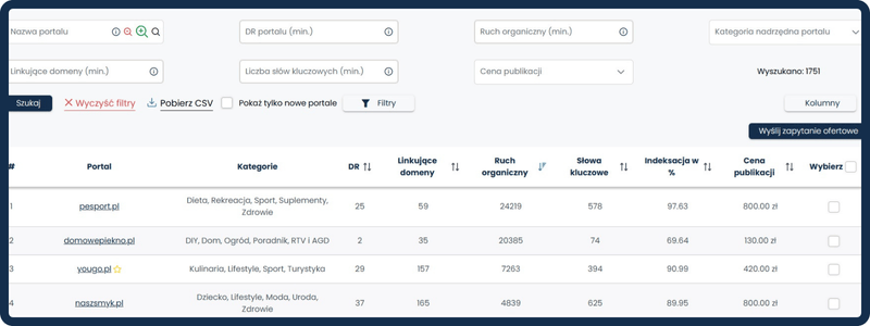 Baza ofert Traffic Peaks