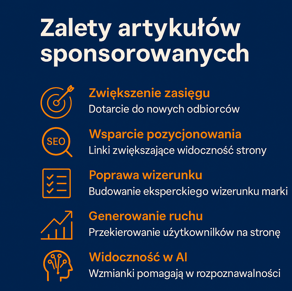 zalety artykułów sponsorowanych
